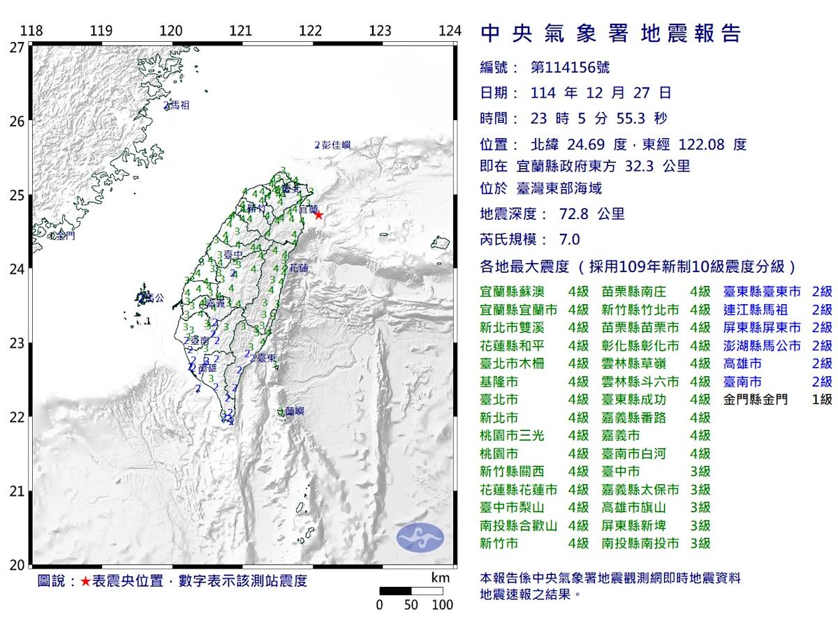 Cutremur M7 în estul mării la 23:05, intensitate 4 la Yilan, simțit în Taipei, CWB explică la 23:50