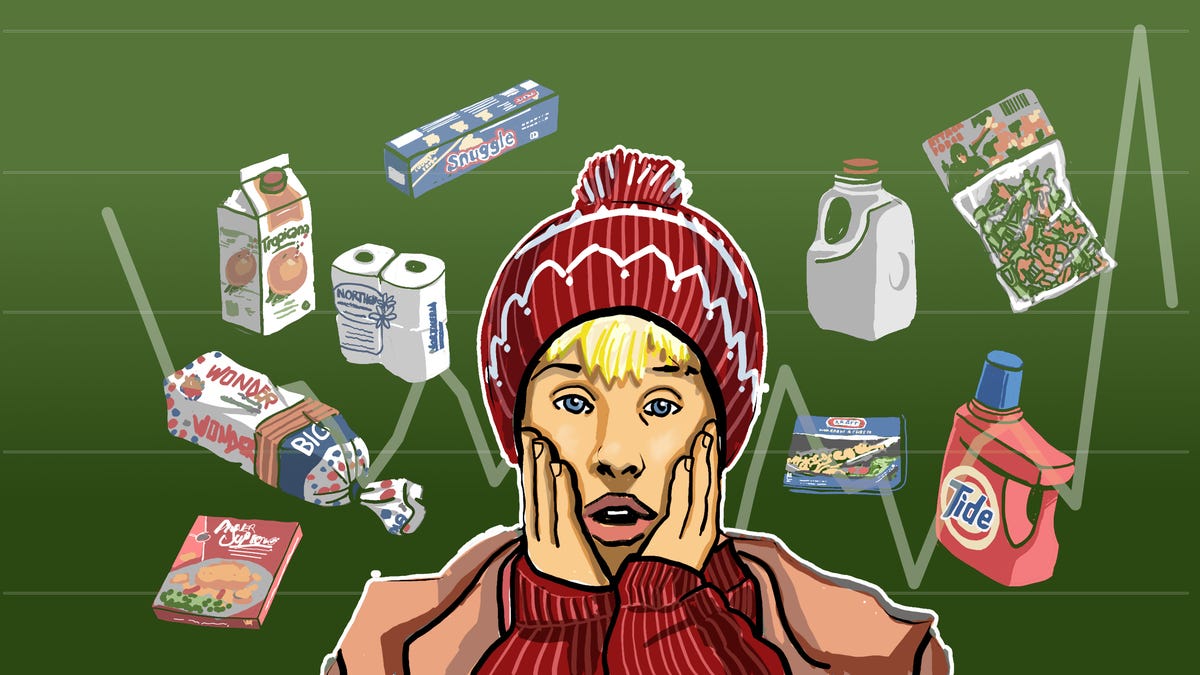 Prețul alimentelor din „Singur Acasă” exprimat în dolari din 2025