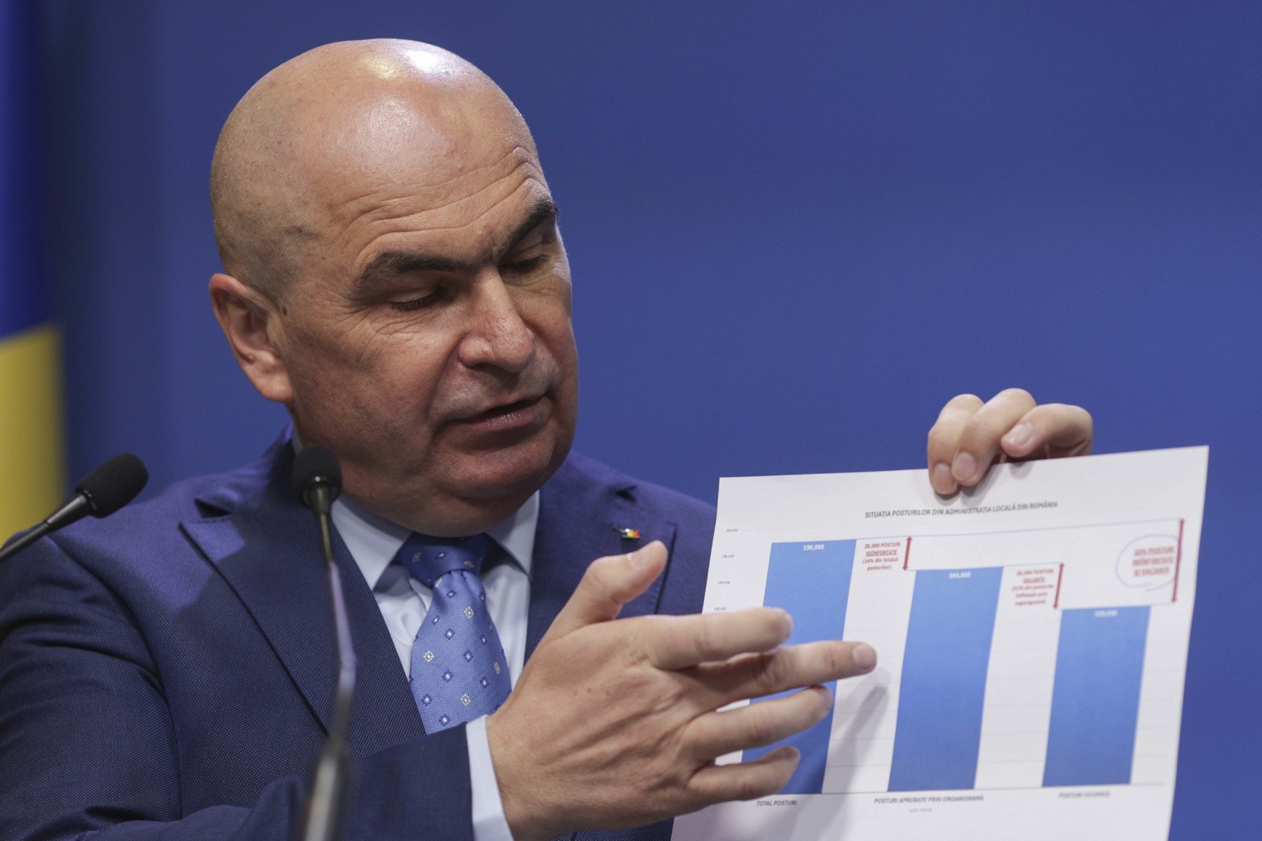 Guvernul reduce cheltuielile cu personalul cu 10%