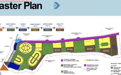 Master-Plan-Gaza-scaled.jpg - PressHub24