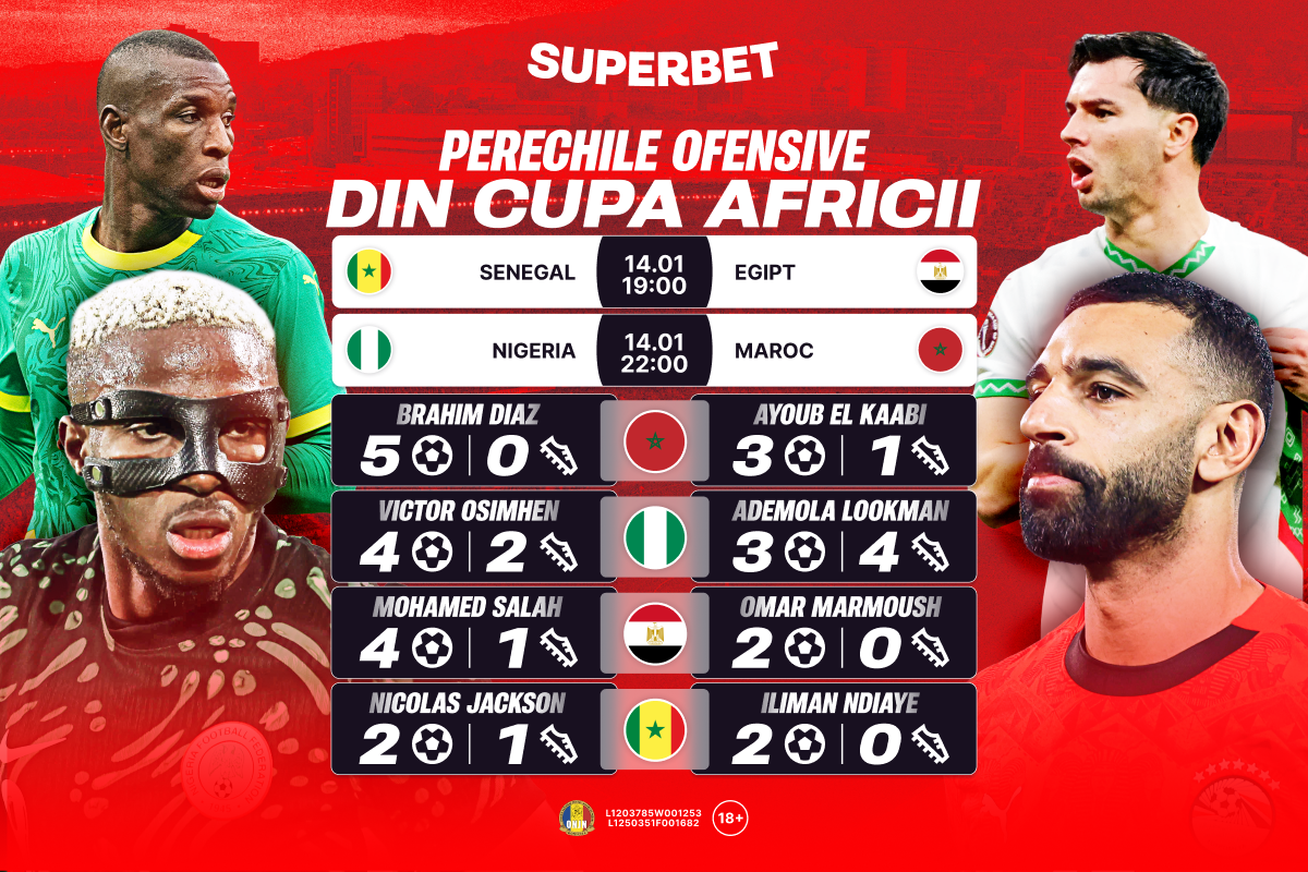 Ploaie de staruri și Super Cote în semifinalele Cupei Africii!