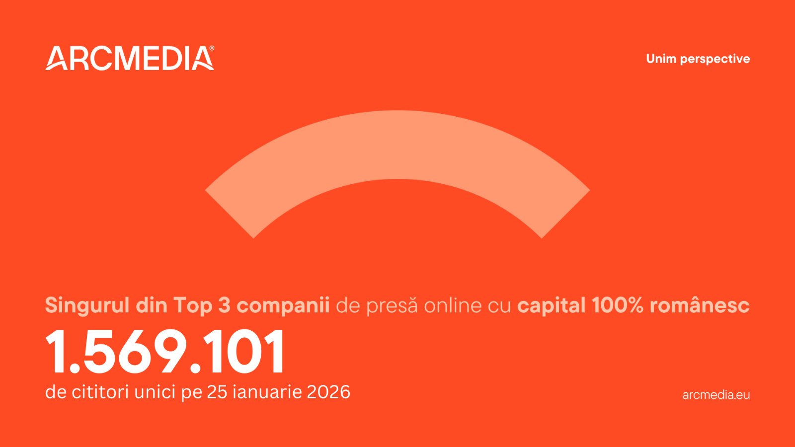 ARCMEDIA, liderul grupurilor de presă și al internetului în România în 2025