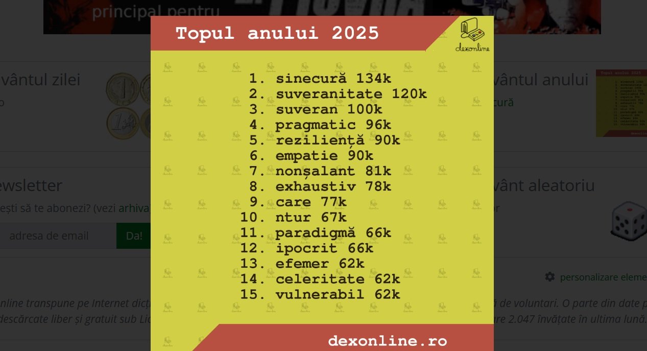 „Sinecură” și „suveranitate”, cuvintele lui 2025 pe dexonline.