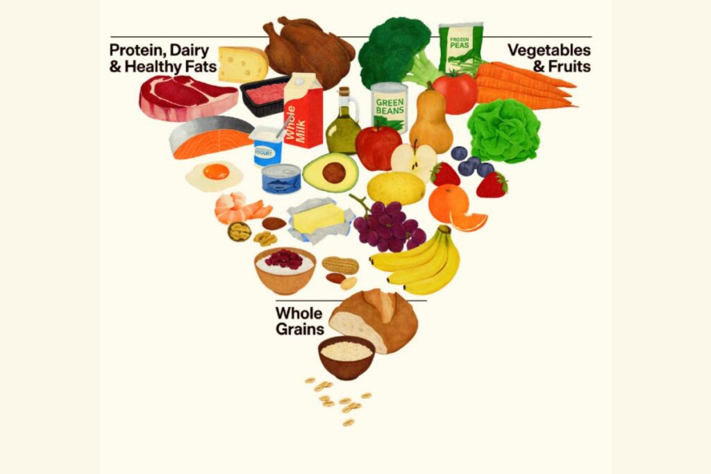 Trump: Alcoolul, liber la alegere în noua piramidă alimentară