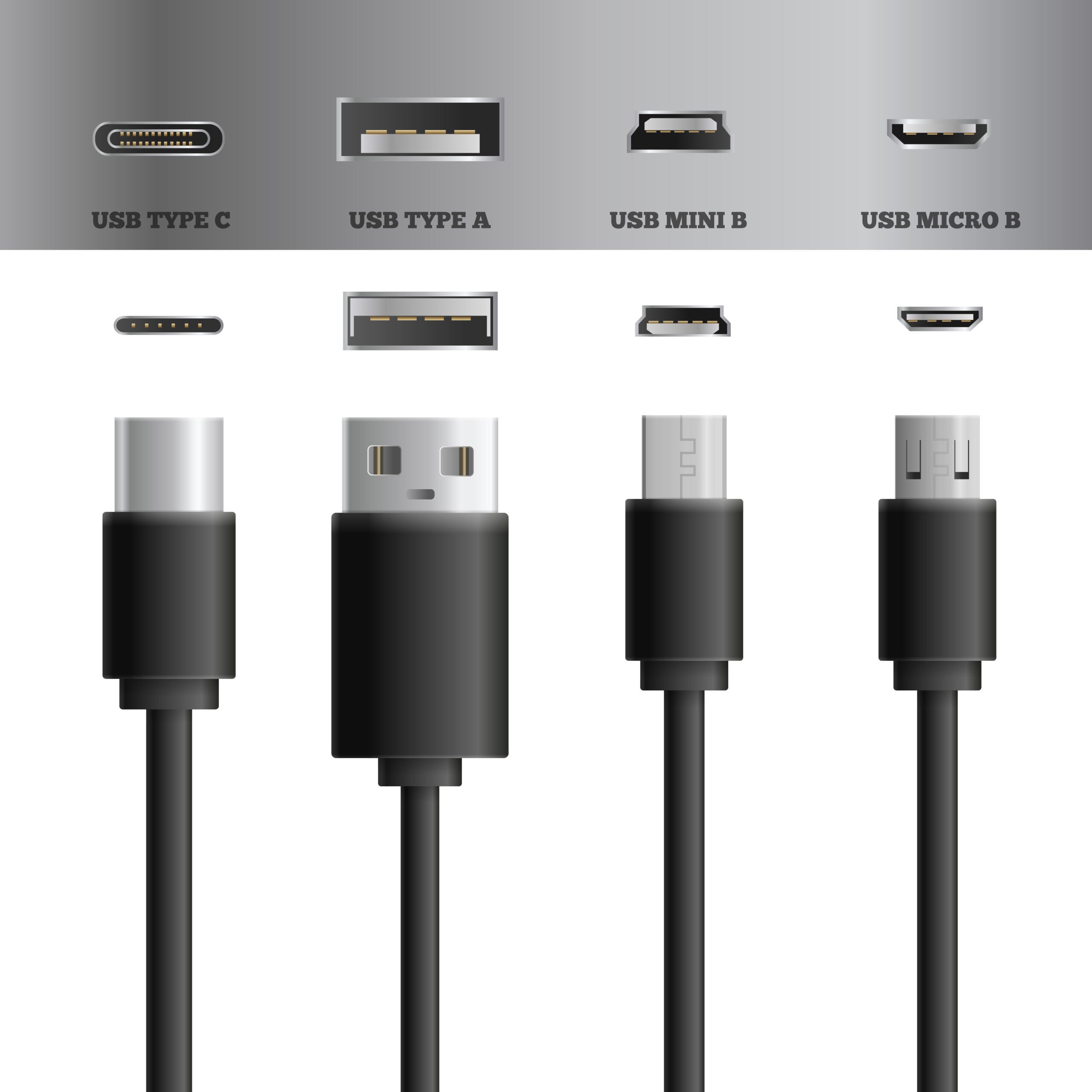 Usb-c: Deși reversibil, vitezele de transfer diferă în funcție de orientare