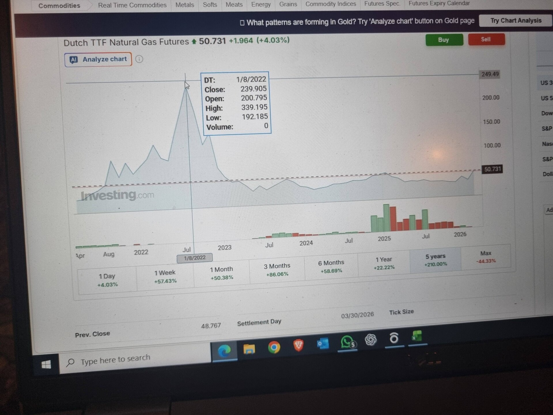 Adrian Câciu acuză speculă pe piața carburanților, scumpirile ar fi nejustificate