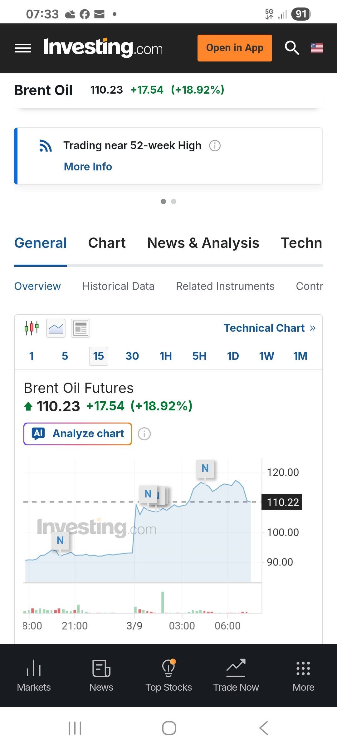 Fost ministru de finanțe: Lumea, în pragul celei mai mari crize financiare