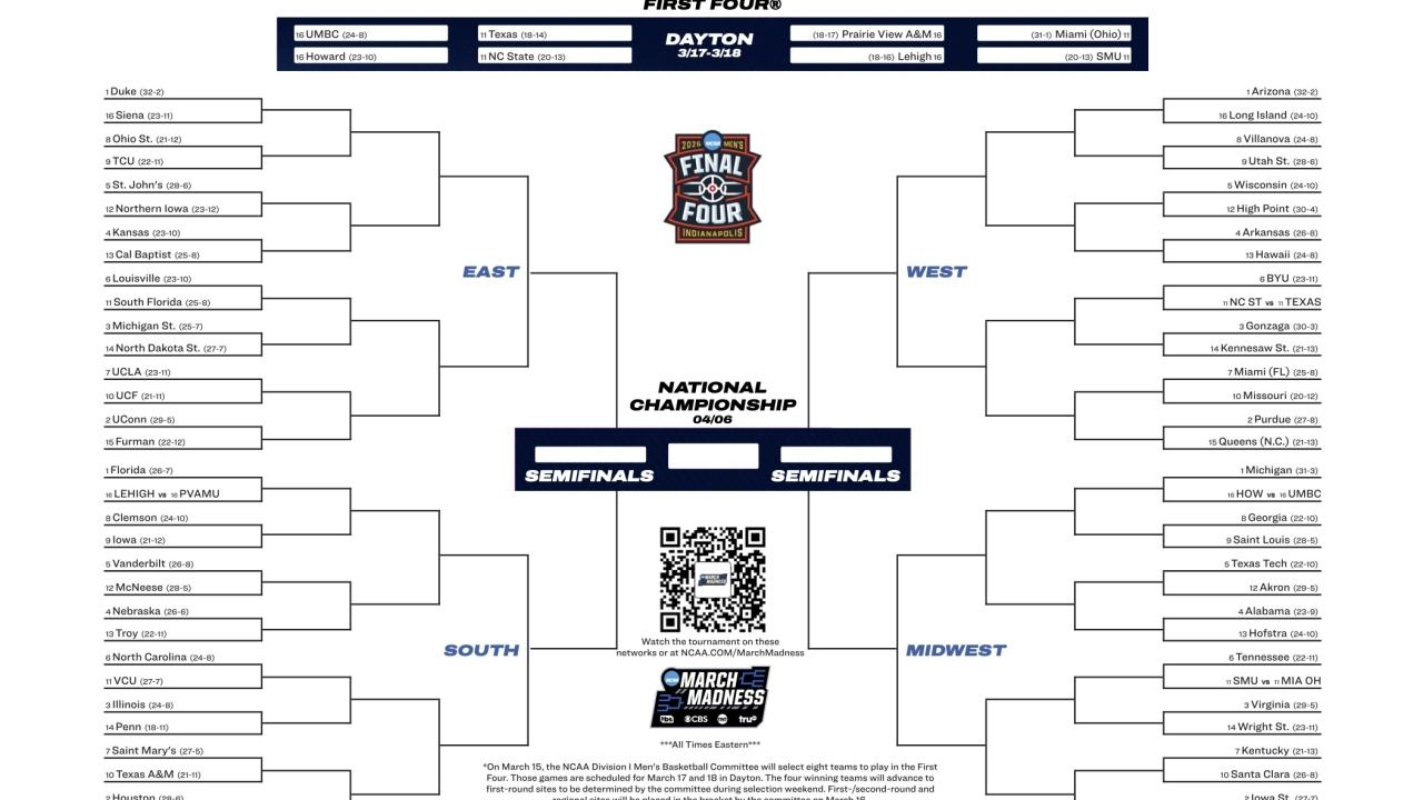 2026 NCAA tournament printable bracket, schedule for March Madness
