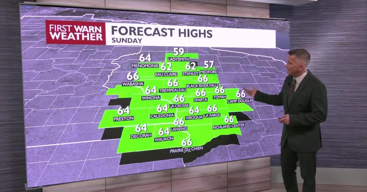 Full Weather at Six - 3/27/2026 | News