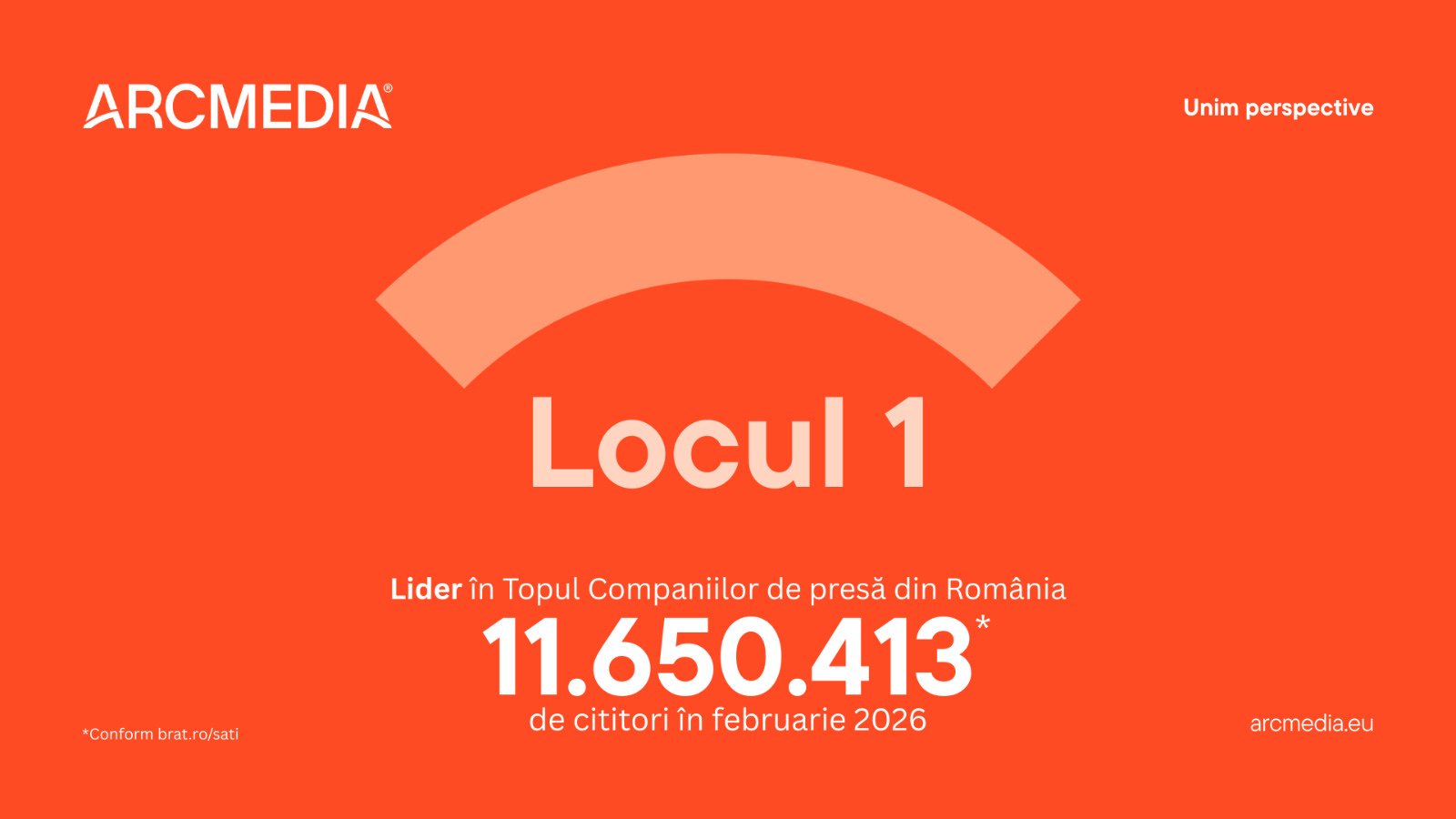 Arcmedia, lider de audiență: Peste 11,6 milioane de cititori în februarie