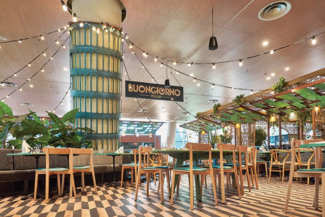 City Grill: Expansiune în 2026 cu Cerbul Carpatin, cazinou și gloria jean’s