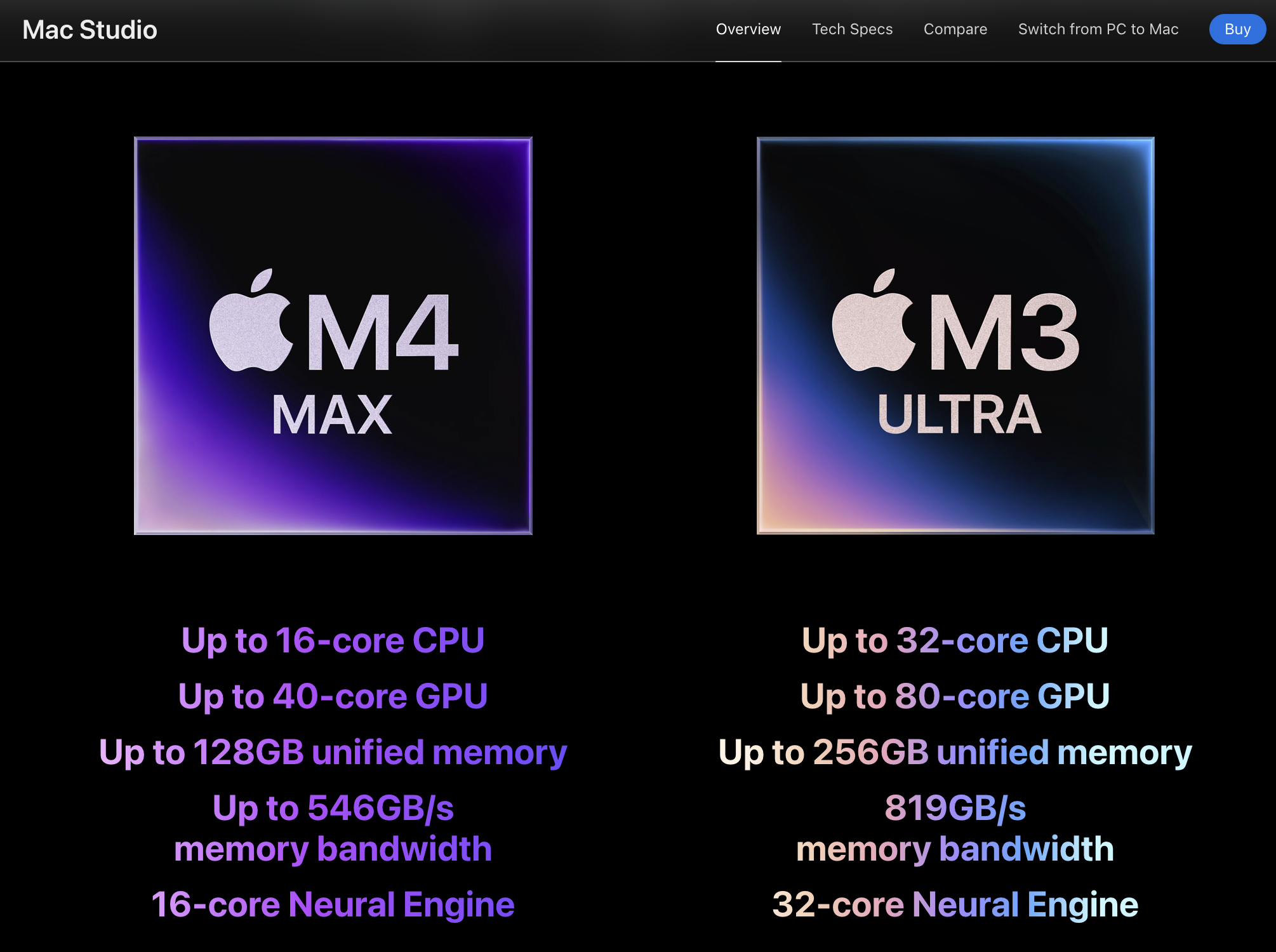 Apple retrage Mac Studio scump și crește prețul memoriei. Criza globală lovește PC-urile