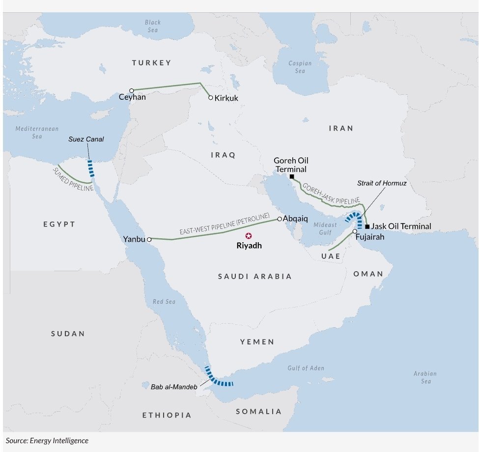 Țările din golf schimbă rutele petrolului, capacitate navelor fiind insuficientă