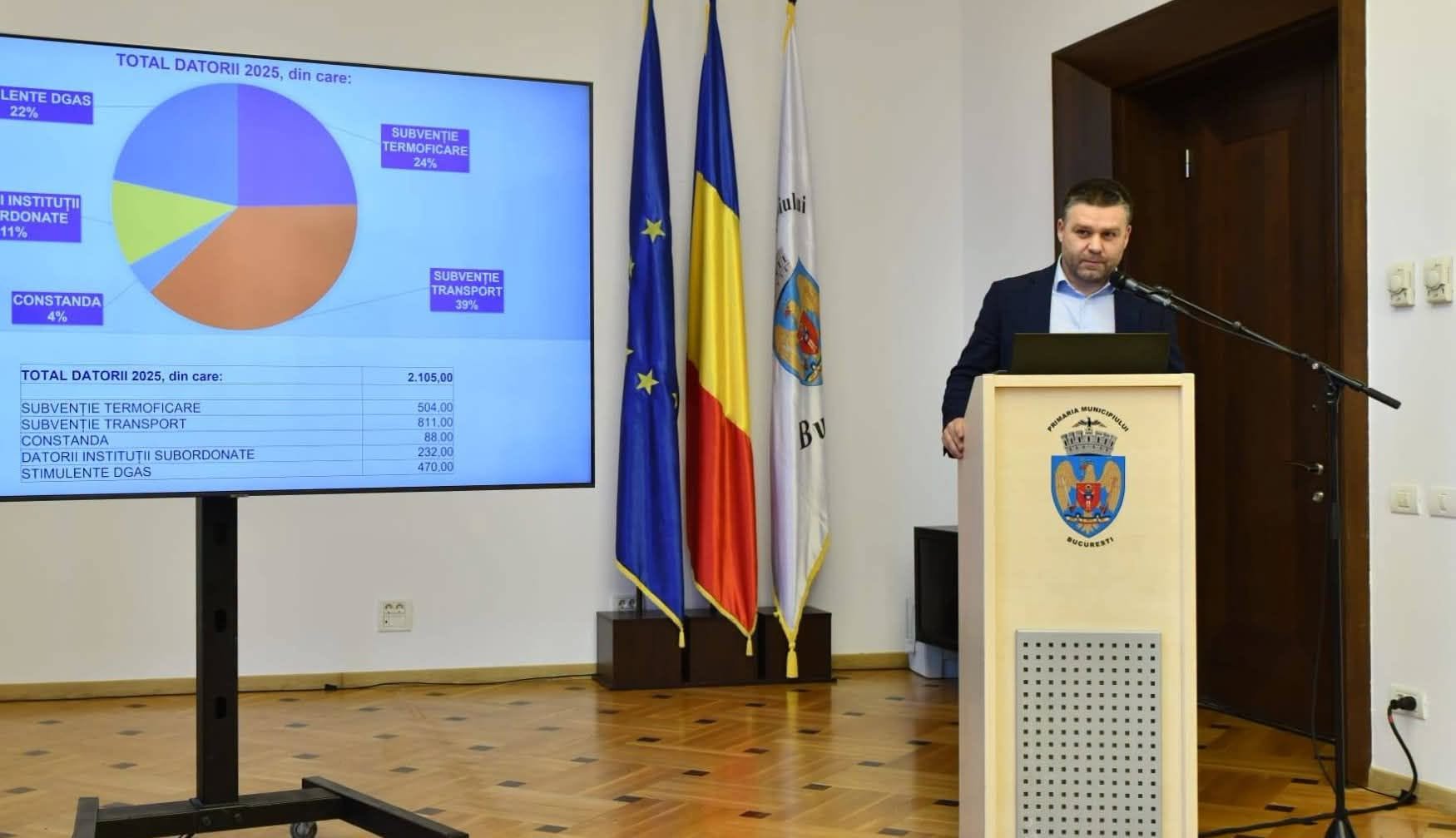 Bugetul Capitalei, în dezbatere: Ciucu prezintă planurile pentru București pe 30 aprilie