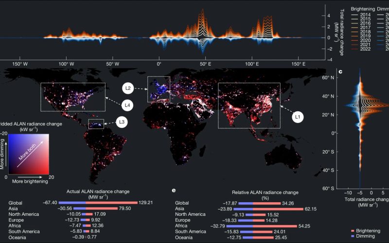 Poluarea luminoasă crește global, cu discrepanțe: România, în umbră?