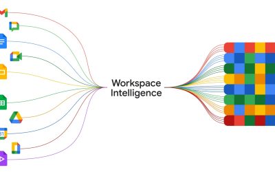 Google Cloud: AI agentică și noi TPU-uri pentru afaceri