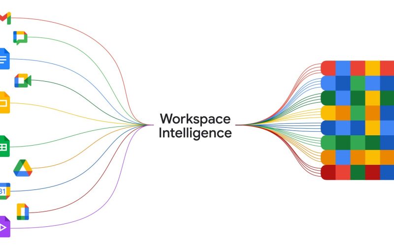 Google Cloud: AI agentică și noi TPU-uri pentru afaceri