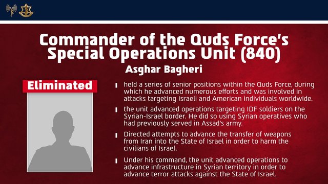 Israelul lovește: Un comandant de elită iranian, eliminat