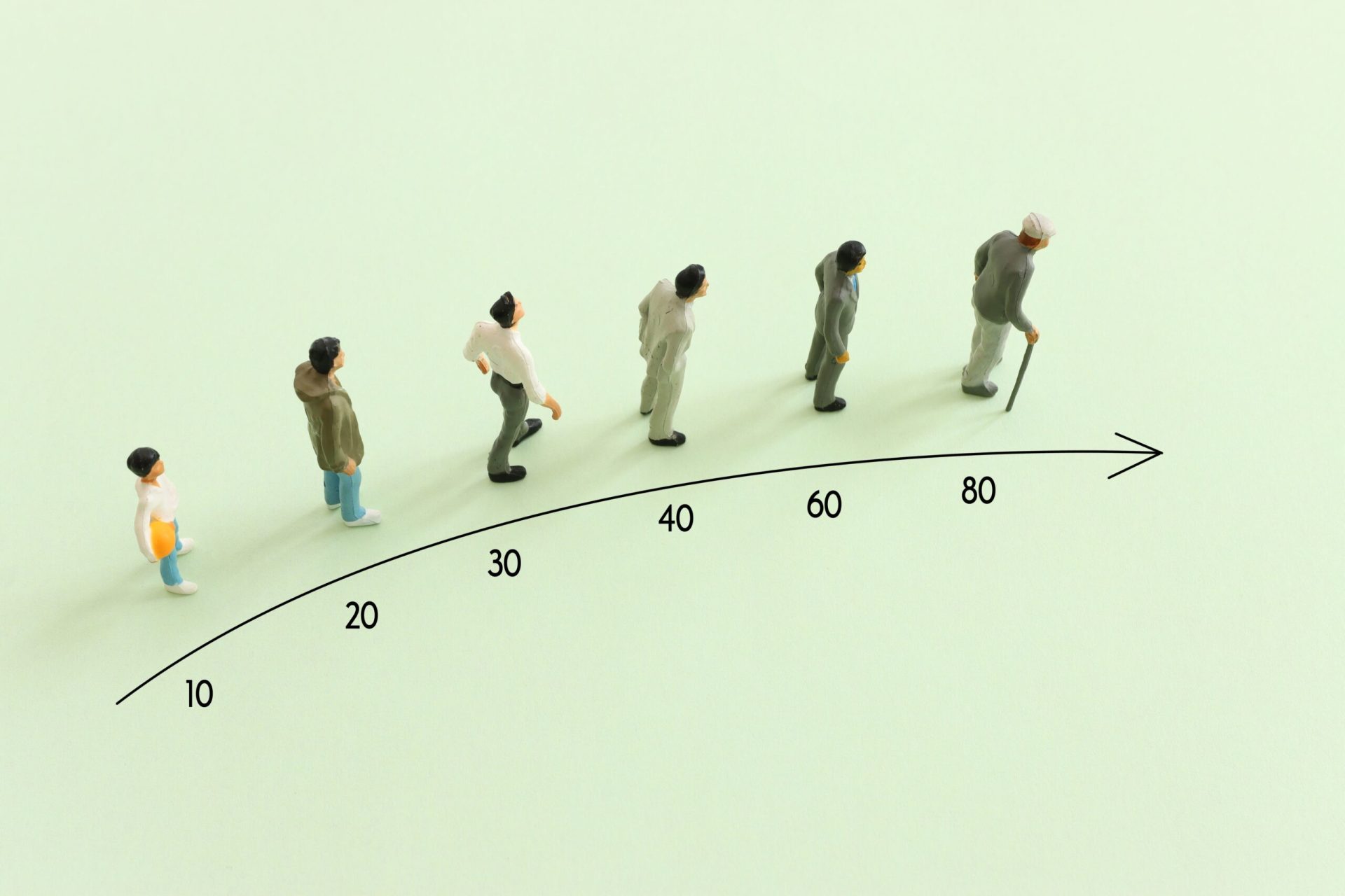 Vârsta ne dictează viața: Cum ne influențează mai mult decât credem