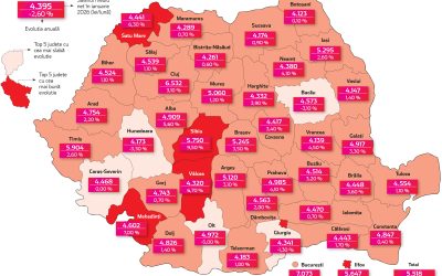 Harta salariilor în 2026: Patru județe joase pierd teren față de anul trecut