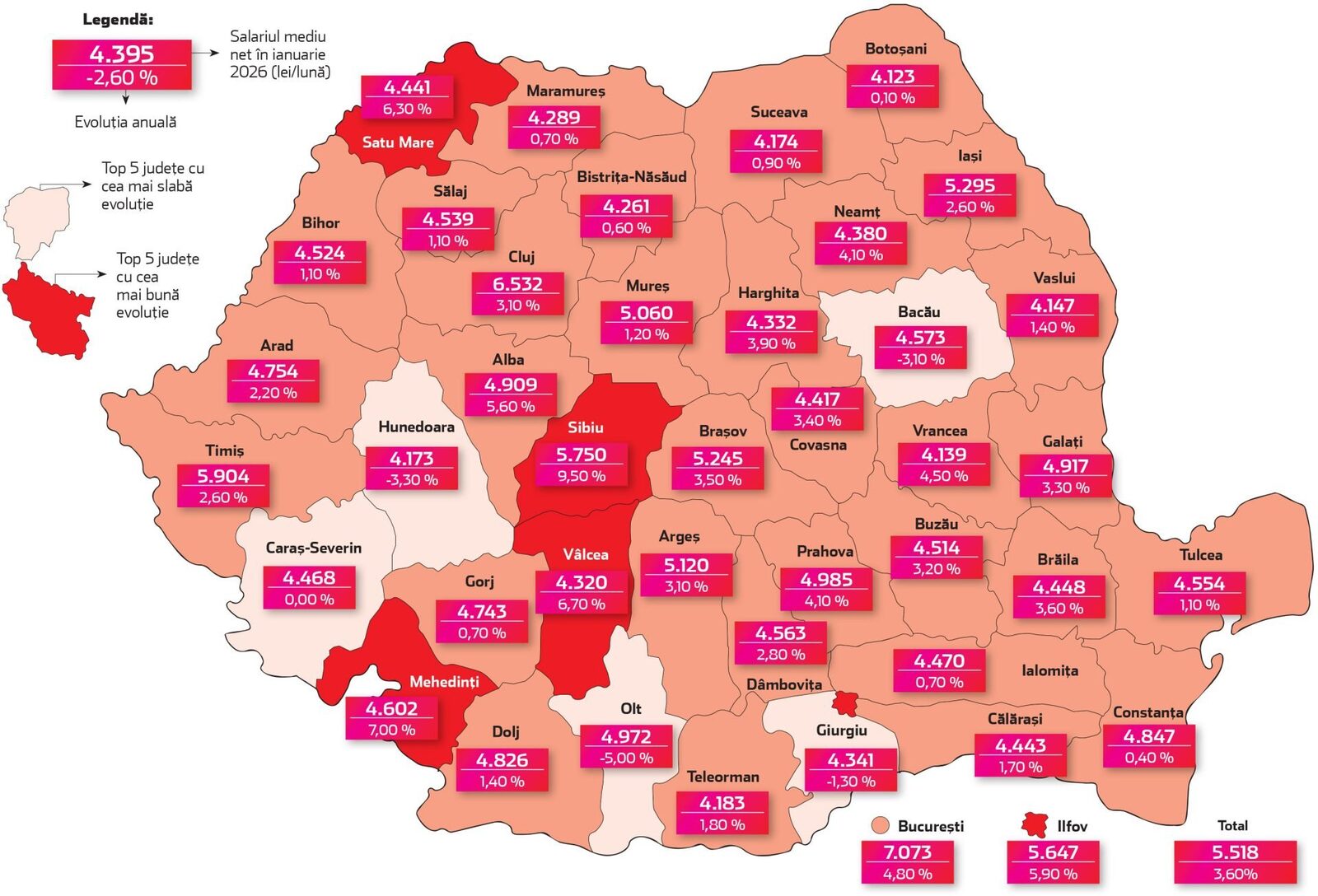 Patru județe din România au înregistrat scăderi salariale în ianuarie 2026 comparativ cu aceeași perioadă a anului precedent, conform datelor centralizate de la Institutul Național de Statistică (INS)