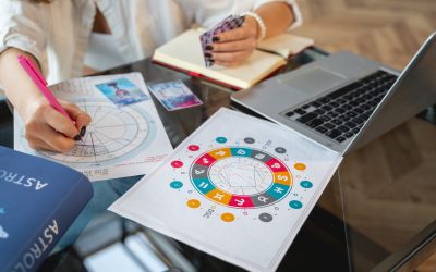 Horoscop: Zodia care dă lovitura! Câștiguri magice, parcă venite din cer