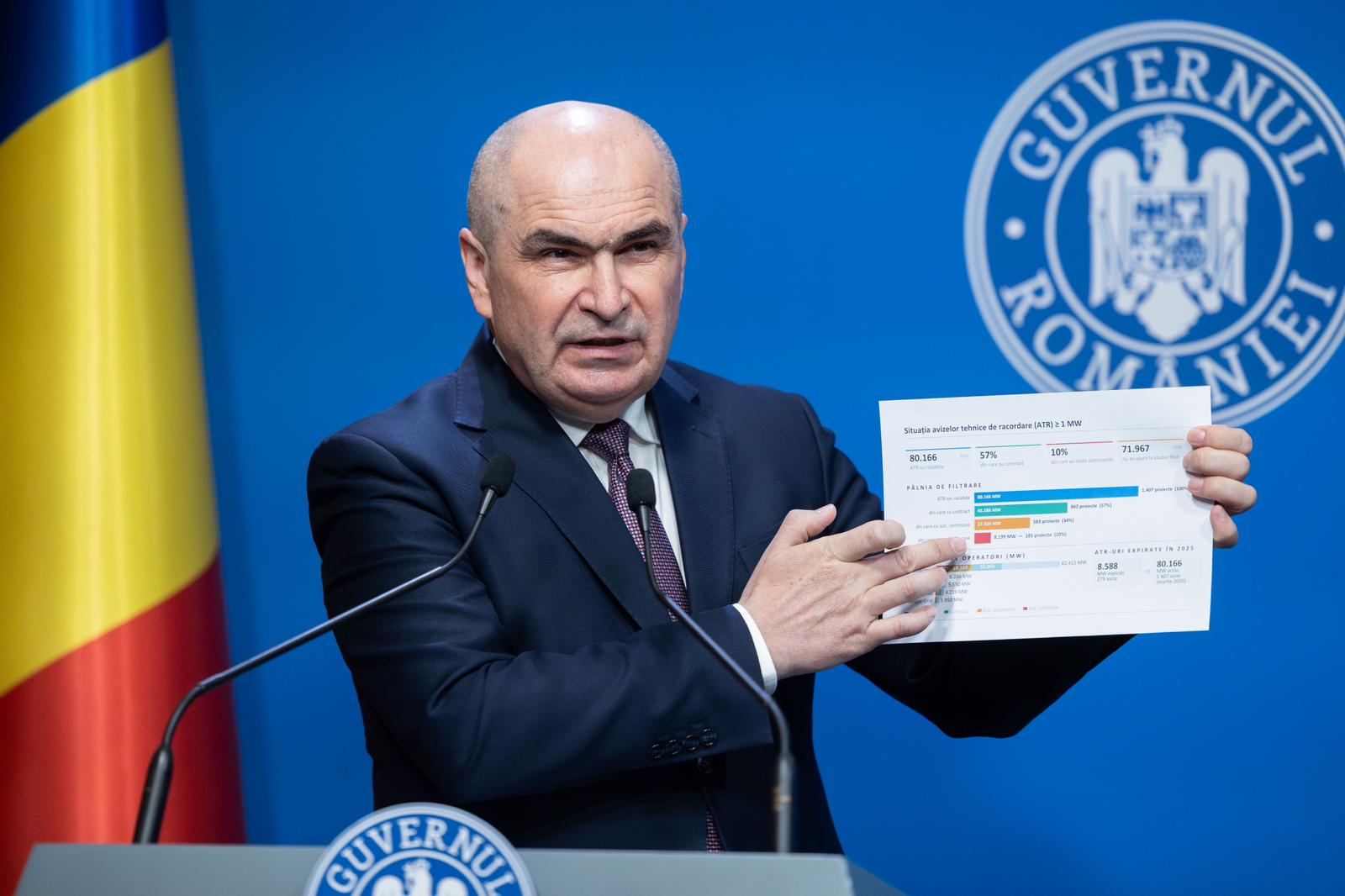 Bolojan: Spațiul bugetar, mic indiferent de Guvern. Plec oricând din funcție