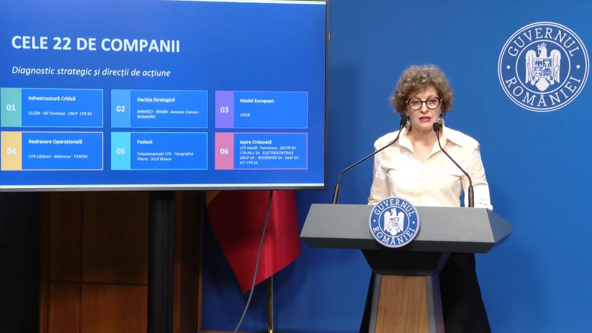 Reorganizare în stat: 8 companii se închid, 9 intră la bursă