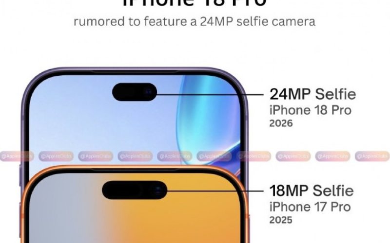 Apple încă nu s-a decis în privința designului Dynamic Island pentru iPhone 18 Pro Zvonurile despre viitorul design al iPhone 18 Pro continuă să alimenteze speculațiile