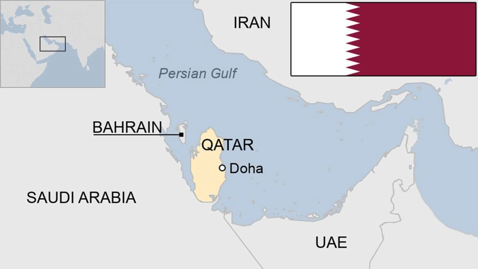 Qatar, anunț ULUITOR privind navigația maritimă