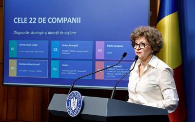 Reorganizarea companiilor de stat: Restructurare, închidere și listare la BVB