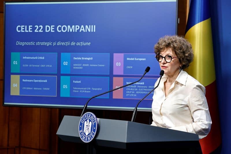 Reorganizarea companiilor de stat: Restructurare, închidere și listare la BVB