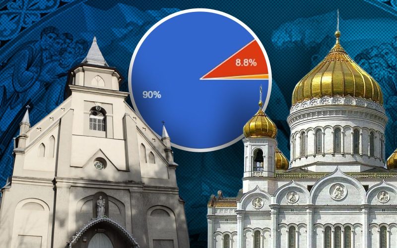 Credincioșii vor Paștele comun: Acord între Biserica Ortodoxă și cea Catolică