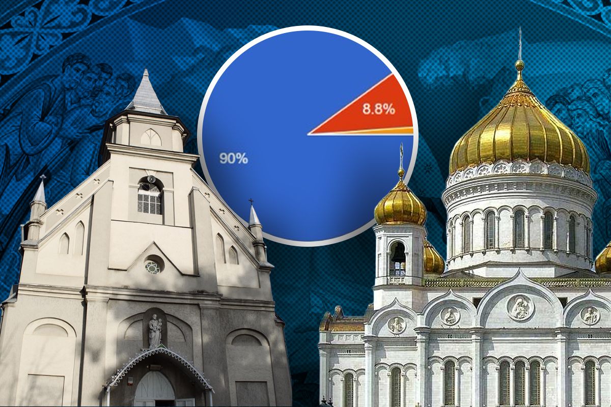 Credincioșii vor Paștele comun: Acord între Biserica Ortodoxă și cea Catolică