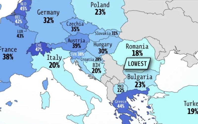 România, pe ultimul loc în Europa la adopția AI