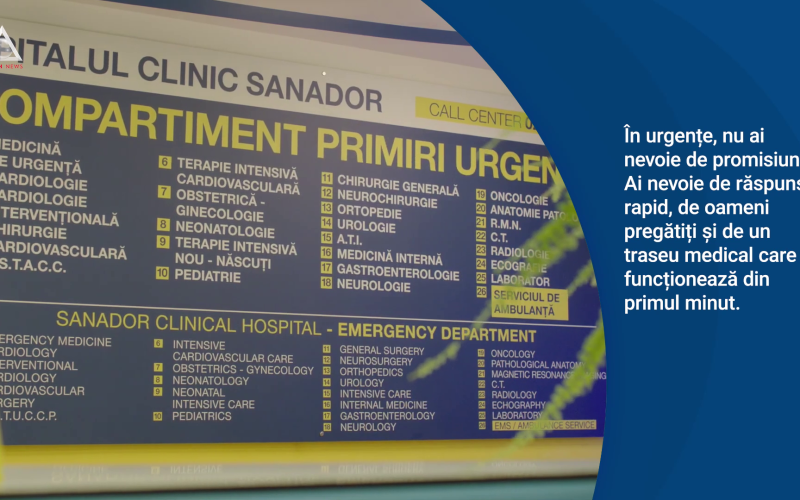 Sanador: Ce se întâmplă la CPU-ul spitalului privat?