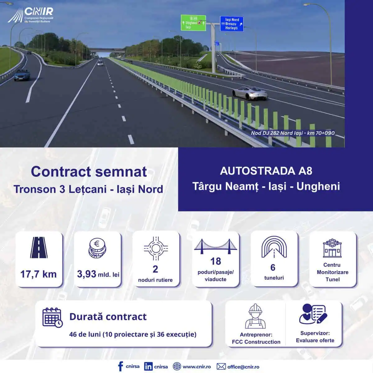 A8: CNIR a semnat, prin SAFE, pentru Lotul 3 Lețcani-Iași