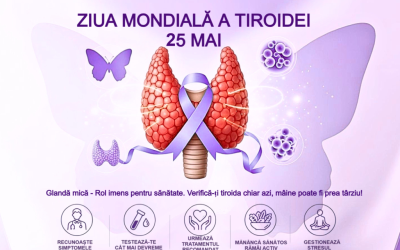 Ghid pentru cancerul tiroidian, lansat de CMR, de Ziua Mondială a Tiroidei