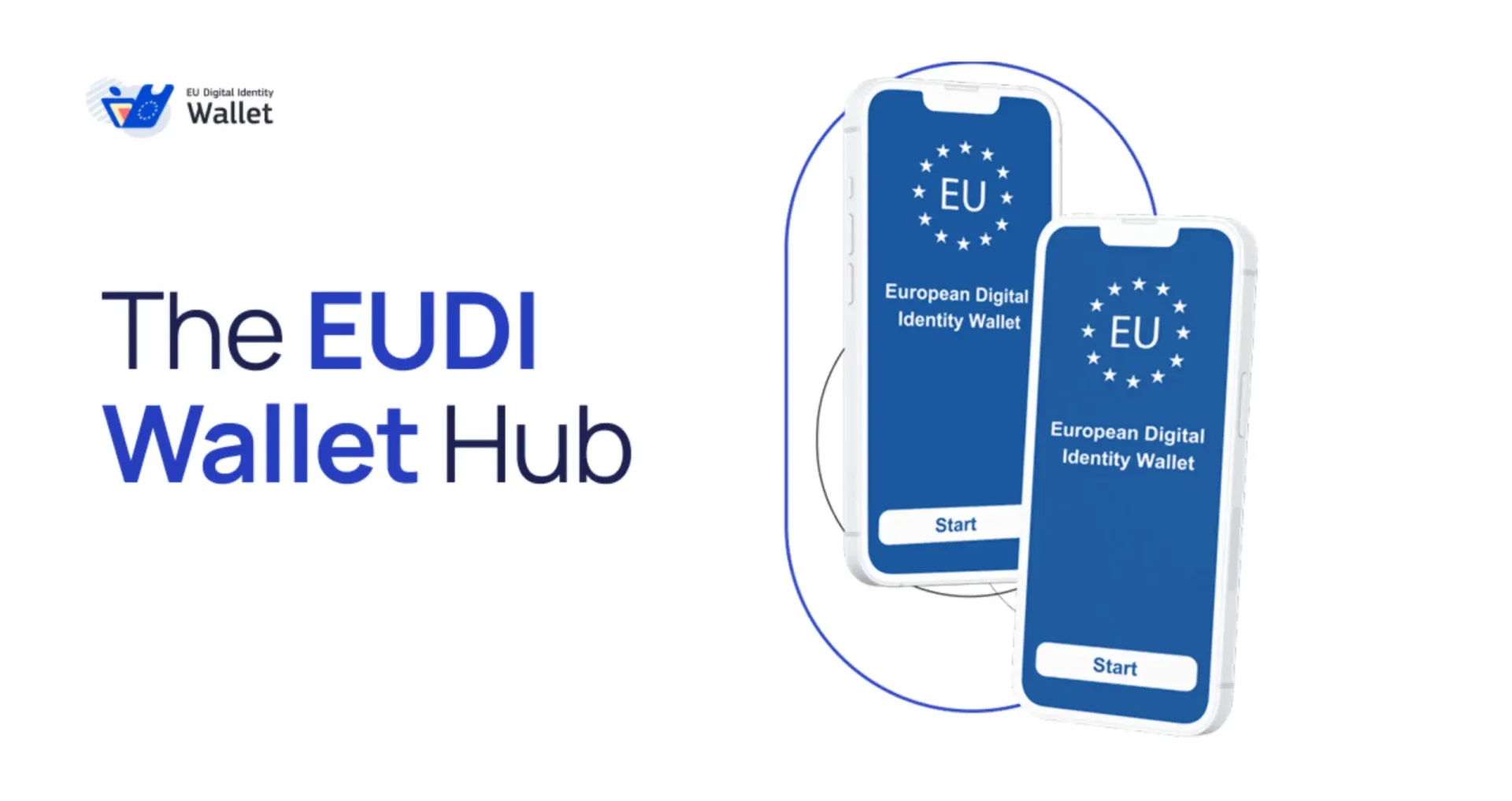 Portofelul digital european: Ce nu știai