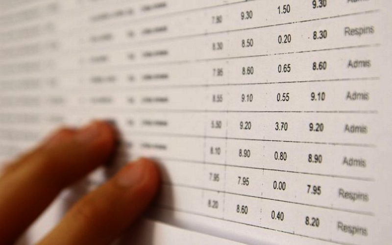 BAC 2026 Toamnă: Notele afișate. Totul despre contestații