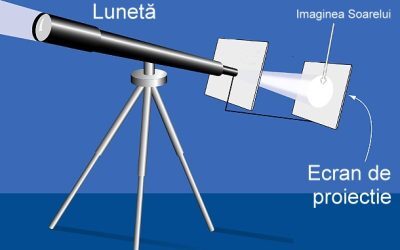 Eclipsa de soare din 12 august 2026 – Observatorul Astronomic „Amiral Vasile Urseanu”