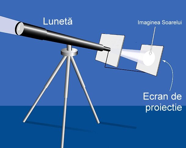 Eclipsa de soare din 12 august 2026 – Observatorul Astronomic „Amiral Vasile Urseanu”