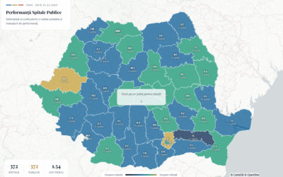 Spitalele din Buzău: Noua aplicație dezvăluie adevărul