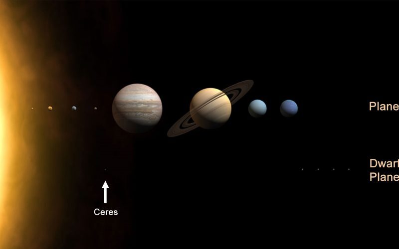 Ceres, planul secret: Mult mai complex decât credeam