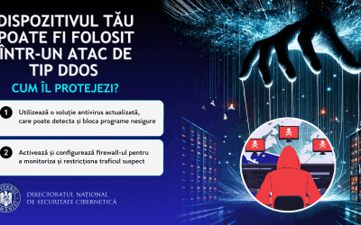 Pericol! Telefonul tău, țintă-n atac cibernetic. Protejează-ți device-ul