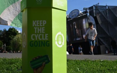 Cans aluminiu, succes în România: 29.3% din sistemul DR